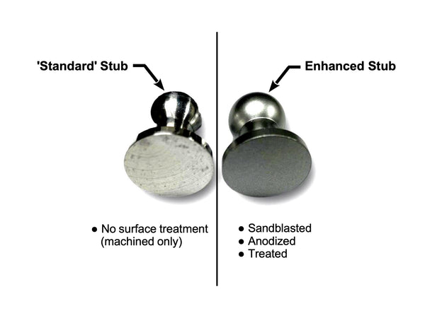 Enhanced 20mm Pull Stub [Dollies] for use with PosiTest® Adhesion Testers, Tube of 10