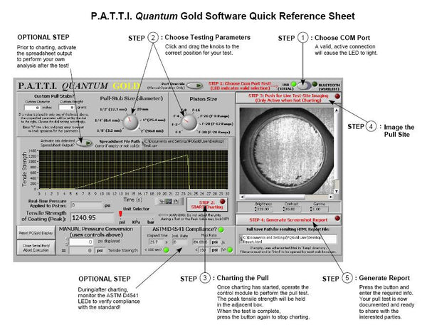 P.A.T.T.I. QUANTUM GOLD Software Quick Reference Sheet
