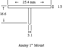 Specimen Mounts for Amray 1000/1200 with 1" table diam. Schematic