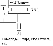 Specimen Mounts for Cambridge®, Philips®, ETEC®, Cameca® and o